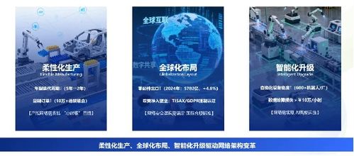 信銳4S汽配工廠可信網絡解決方案 以零漫游技術賦能柔性制造與網絡開發