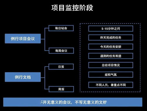 產品經理如何做好遠程健康管理服務項目管理